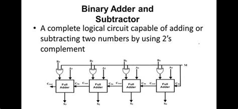Binary Adder And Subtractor Assembly Basics