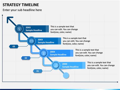Strategy Timeline Template