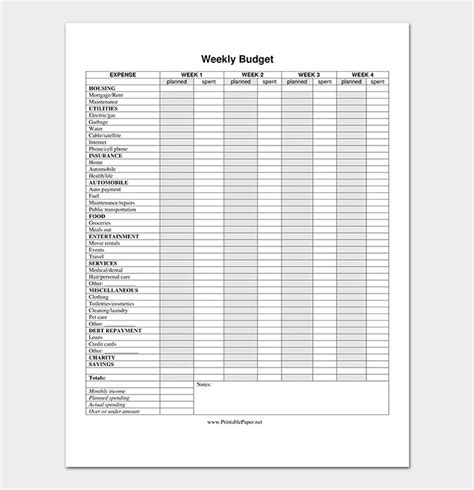 Weekly Budget Template 16 Smart Planners For Excel PDF