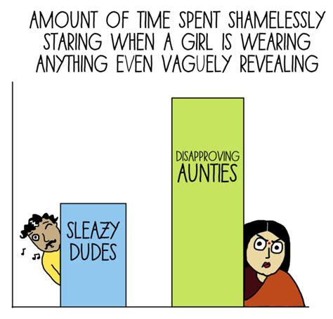 22 Charts And Graphs That Accurately Describe Life In India Https