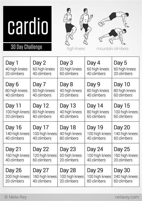 Cardio Challenge November Fitness Workout Exercise Routine