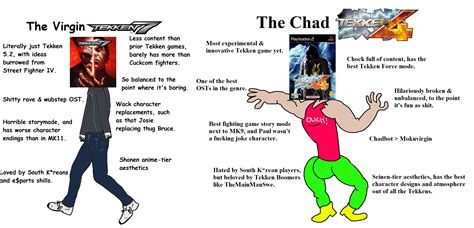 The Virgin Tekken Vs The Chad Tekken Virgin Vs Chad Know Your Meme