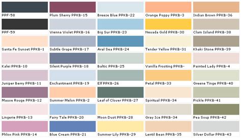 Behr Paint Colors Interior Color Chart