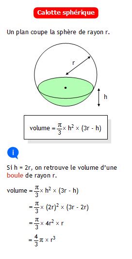 Calculer Le Rayon D Une Sphère A Partir Du Volume - Calculer le volume d'une calotte sphérique