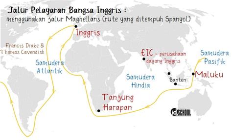 Gambar Peta Jalur Pelayaran Bangsa Eropa Ke Indonesia Gambar Peta