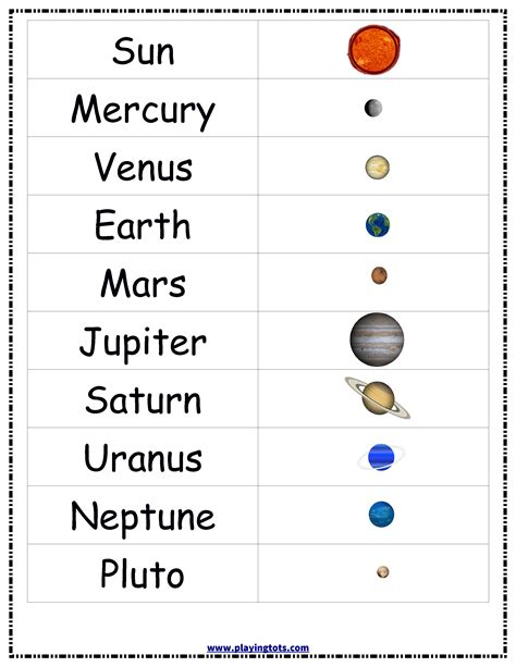 Worksheet On Solar System