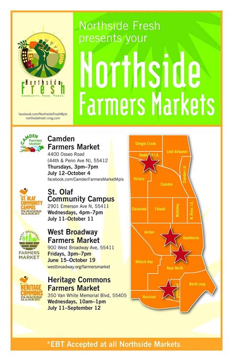 Maybe you would like to learn more about one of these? North Minneapolis Farmer Market | Farmers market, Local ...