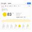 Google Updates Weather Results For Mobile & Tablet Devices