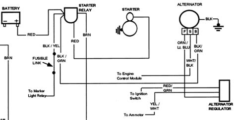 One wire alternator wiring diagram ford. 85 Ford F 150 Alternator Wiring - Wiring Diagram Networks