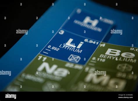 Lithium On The Periodic Table Of Elements Stock Photo Alamy