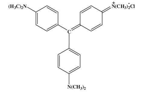 Structure Of Crystal Violet Hexamethyl Pararosaniline Chloride