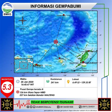 Bagi yang belum terdaftar sebagai pengguna, anda bisa melakukan pendaftaran di menu registrasi Gempa 5,3 SR Kembali Guncang Maluku, BMKG Himbau Warga ...
