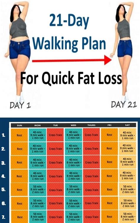 Pin On Diet Plan For Men