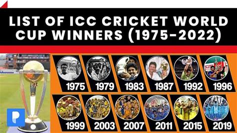 List Of Icc Cricket World Cup Winners 1975 2023