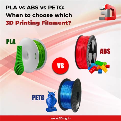 Pla Vs Abs Vs Petg When To Choose Which 3d Printing Filament 3ding