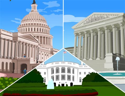 The Three Branches Of Government Oer Commons