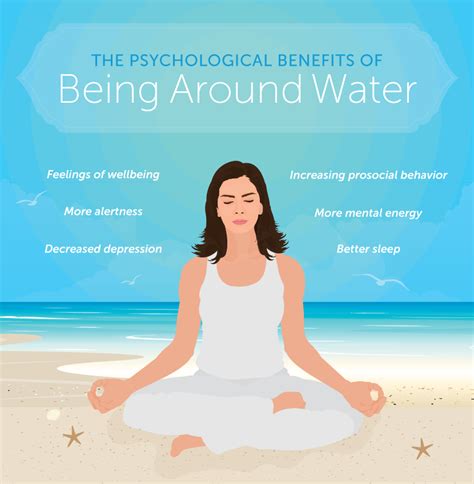How Water Helps The Mind