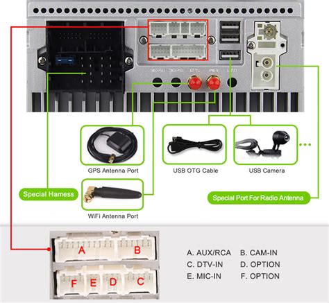 Android Car Head Unit Wiring Diagram