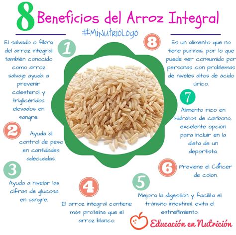 Arroz Integral Informação Nutricional