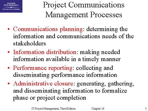 Chapter 10 Project Communications Management It Project Management