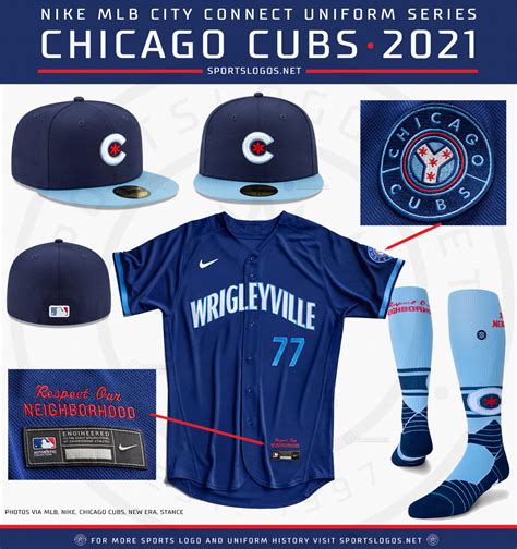 Chicago Cubs Reveal New ‘wrigleyville 2022 Nike City Connect Uniforms