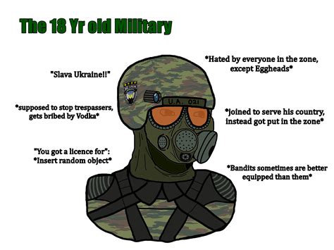 Military Wojak Stalker