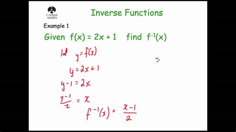 Inverse Functions Corbettmaths Youtube