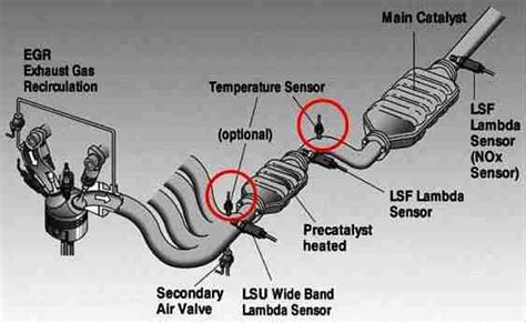 P2031 Exhaust Gas Temperature Egt Sensor 2 Bank 1 Circuit