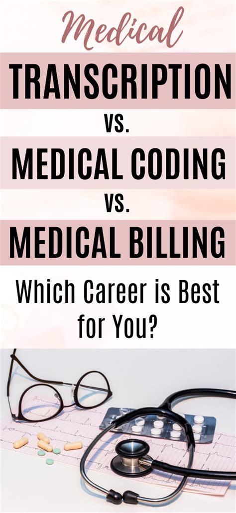 Medical Transcription Vs Medical Coding Vs Medical Billing Work From