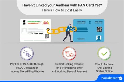 PAN Aadhar Link How To Link Aadhaar With PAN Card Online