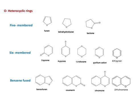 Ppt Heterocyclic Compounds Powerpoint Presentation Free Download