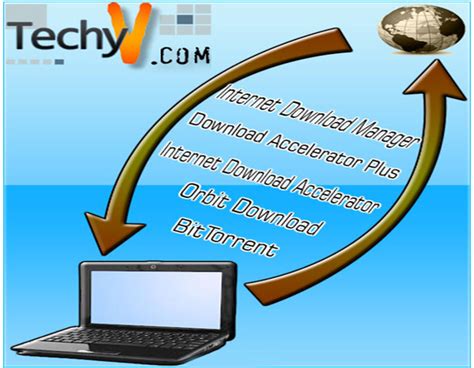 Effectively solves speed, resuming broken downloads, and management of downloaded files. 5 Free Download and Upload Managers - Techyv.com