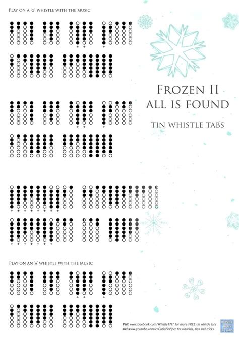 All Is Found Frozen Ii Tin Whistle Whistle Tin