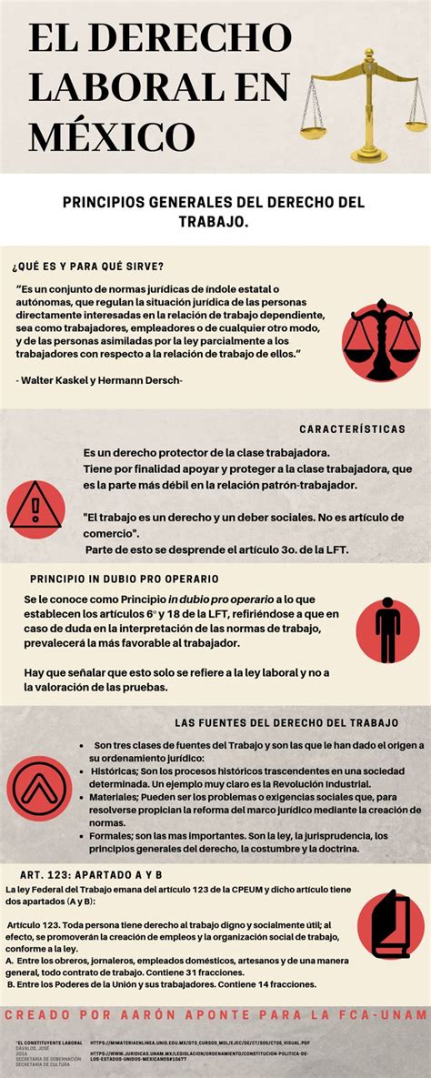 Tipos De Contratos De Trabajo En Mexico Y Sus Caracteristicas
