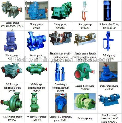 Centrifugal pumps are used for numerous applications across many industries. All Kinds Of Industrial Centrifugal Water Pump - Buy ...