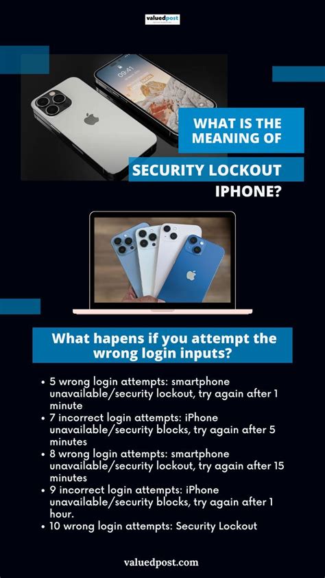 Security Lockout Iphone How To Unlock Lockout Iphone Security