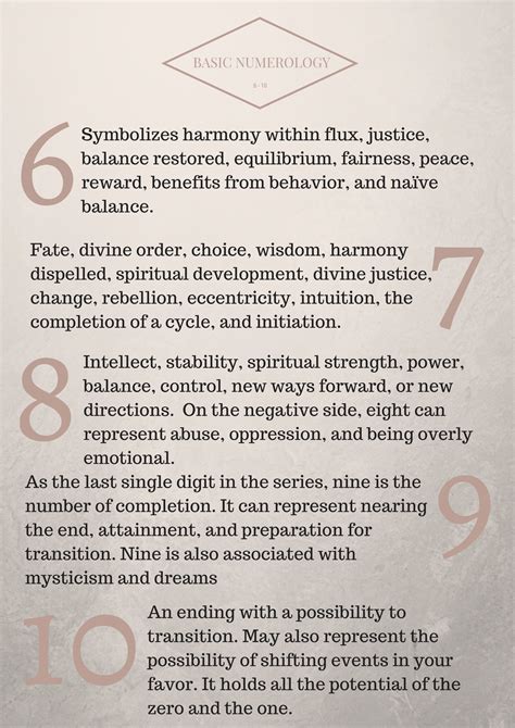 Numerology Number 10 Symbolism Numerology Meanings Riset
