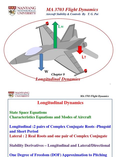 Ch 9 Longitudinal Dynamics Flight Dynamics Fixed Wing Aircraft