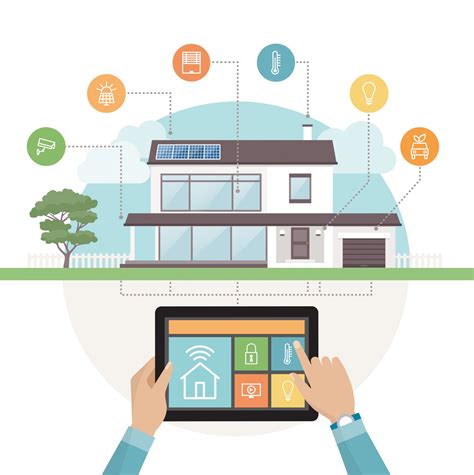 Think Smart Homes How To Build The Best Home Automati