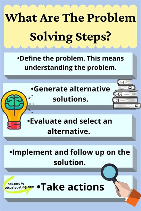 What Are The Problem Solving Steps Problem Solving