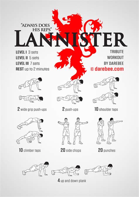 Bauch übungen gegen rettungsringe, workout, training fürs sixpack, abs von zuhause für anfänger & fortgeschrittene, trainingsplan, challange. Lannister Workout