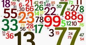 Sekedar Tulisan Tuk Berbagi Pengetahuan: Perbedaan Bilangan, Angka, dan Nomor