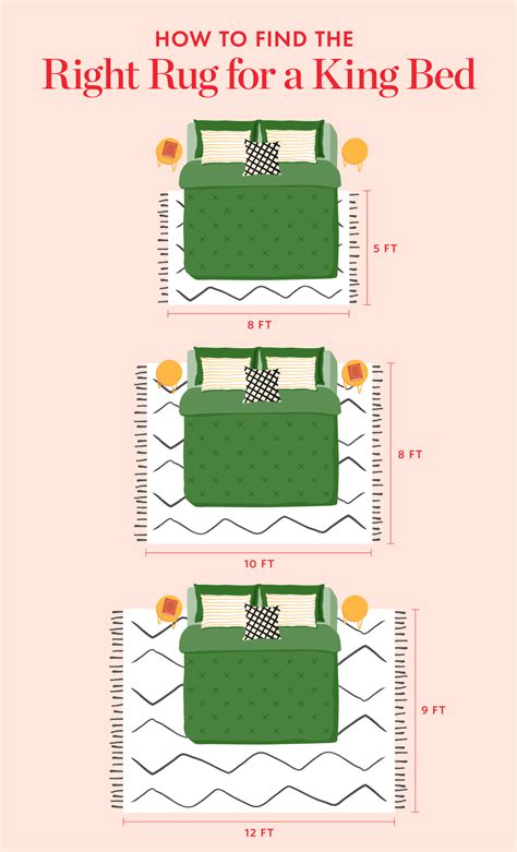 Bedroom Rug Size Chart