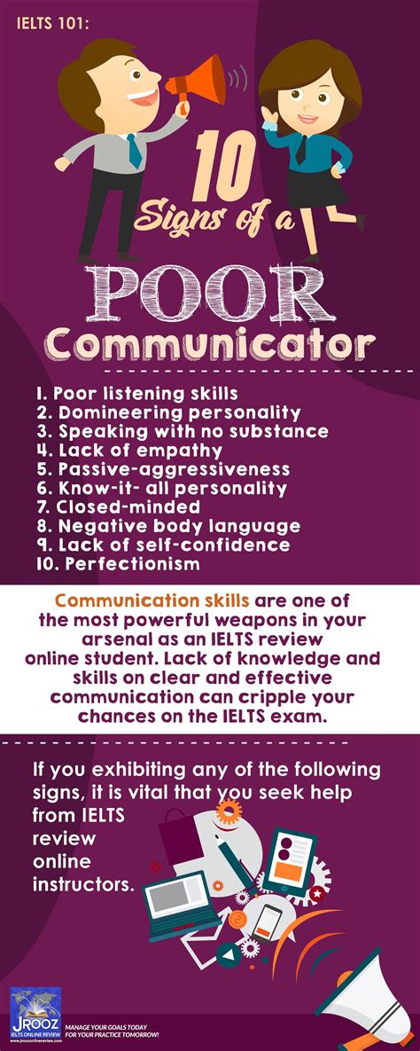 But that's only half of the truth. IELTS 101: 10 Signs of a Poor Communicator | Ielts ...