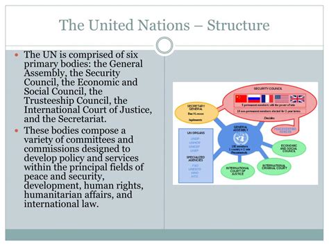 PPT The United Nations PowerPoint Presentation Free Download ID