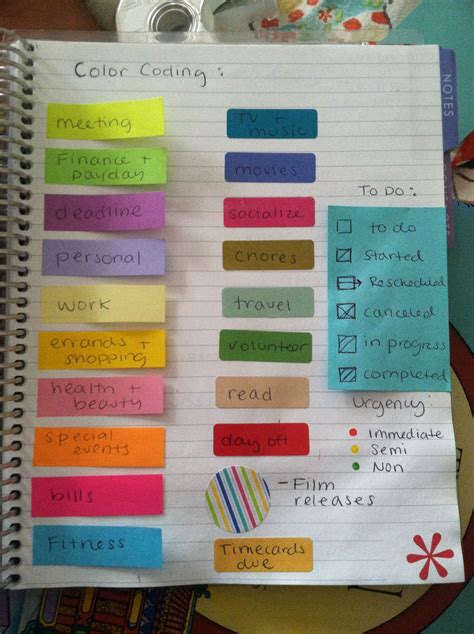 My Color Coding In My Erin Condren Lp Color Coding Notes Study