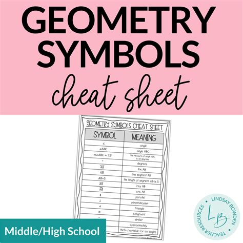Geometry Symbols Cheat Sheet Lindsay Bowden