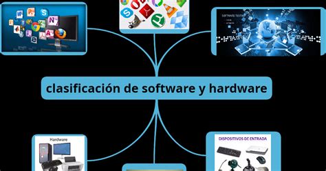 Examen Semestral Clasificación De Hardware Y Software