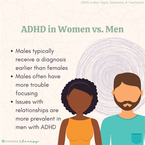 What Does Adhd Look Like In Men