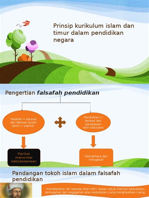 1 nana sukmadinata, pengembangan kurikulum teori dan praktik, (bandung: Prinsip kurikulum islam dan timur dalam pendidikan negara.pptx